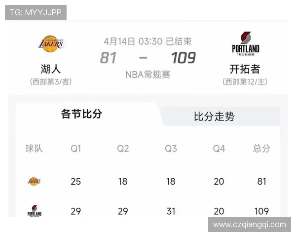 2025年NBA赛程全面解析 各大赛季对决及关键比赛时间表一览 2025年NBA赛程全面解析 各大赛季对决及关键比赛时间表一览