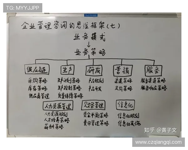 体育竞彩数据分析与实战策略提升中奖率全攻略系统化思维与风险管理指南